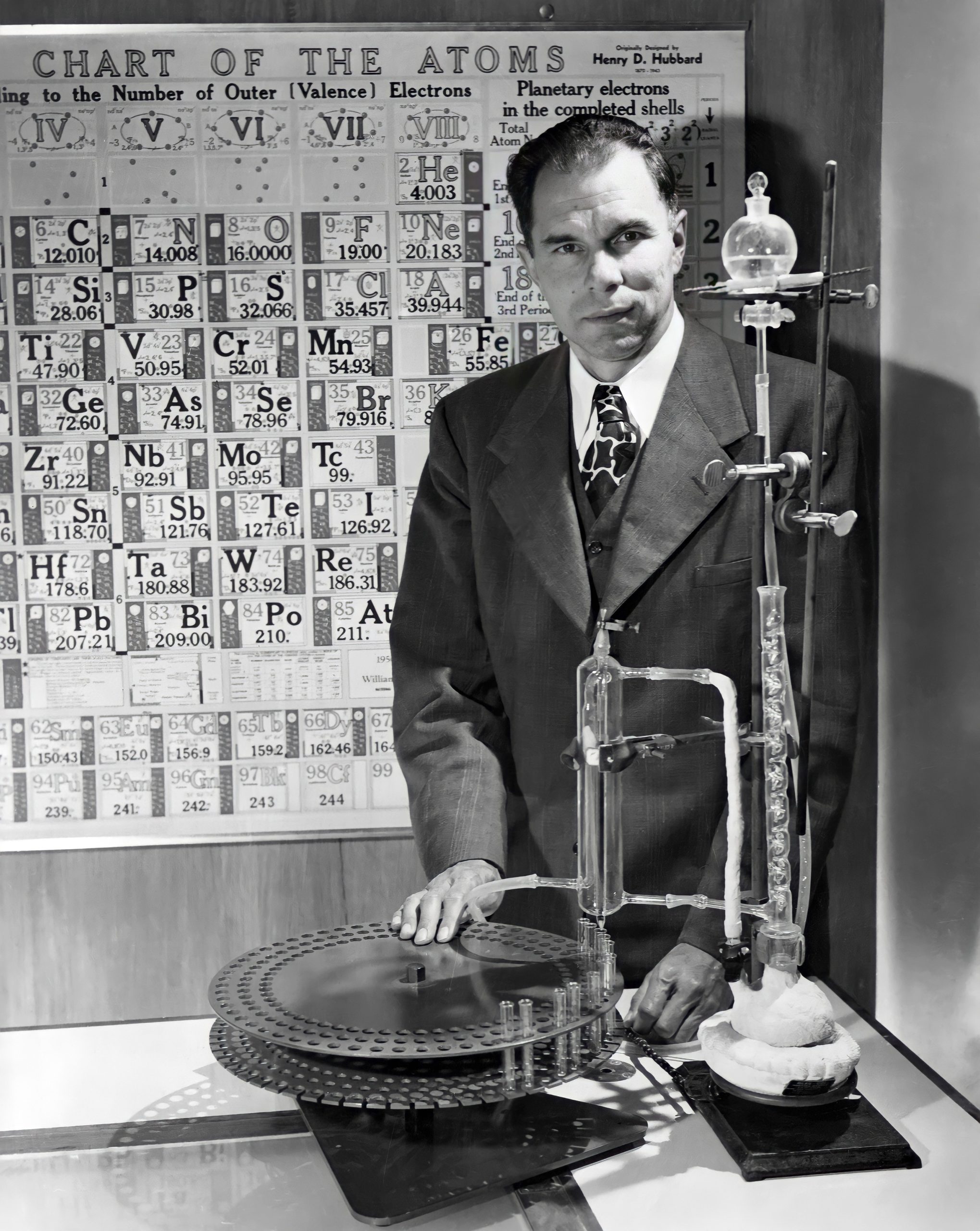 Glenn T. Seaborg, Ph.D. | Academy of Achievement